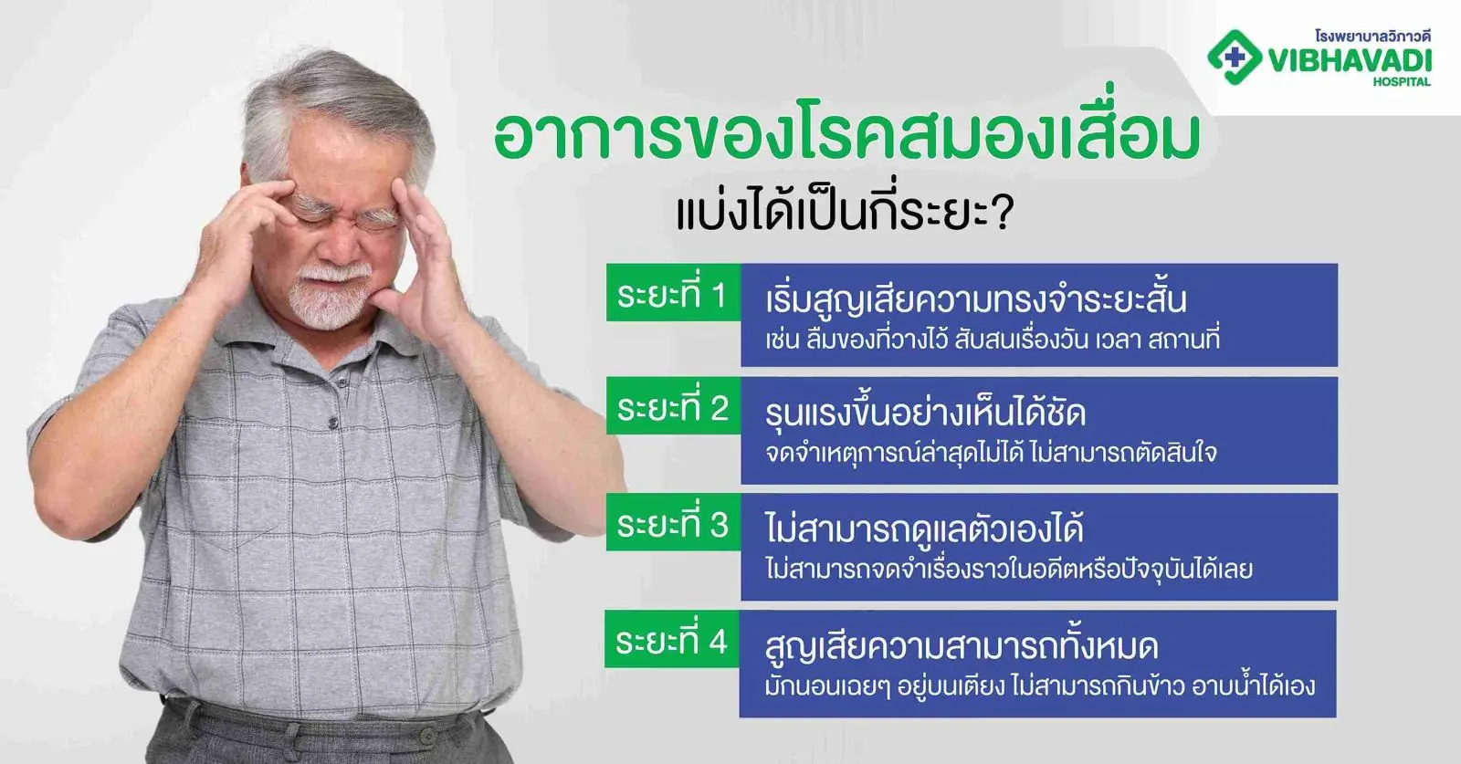 สมองเสื่อมมีกี่ระยะ