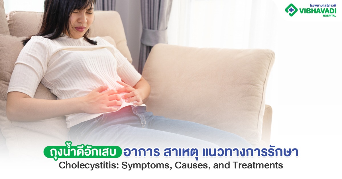 Cholecystitis Symptoms